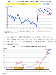 www_murc_jp_thinktank_economy_analysis_research_report_150317_pdf